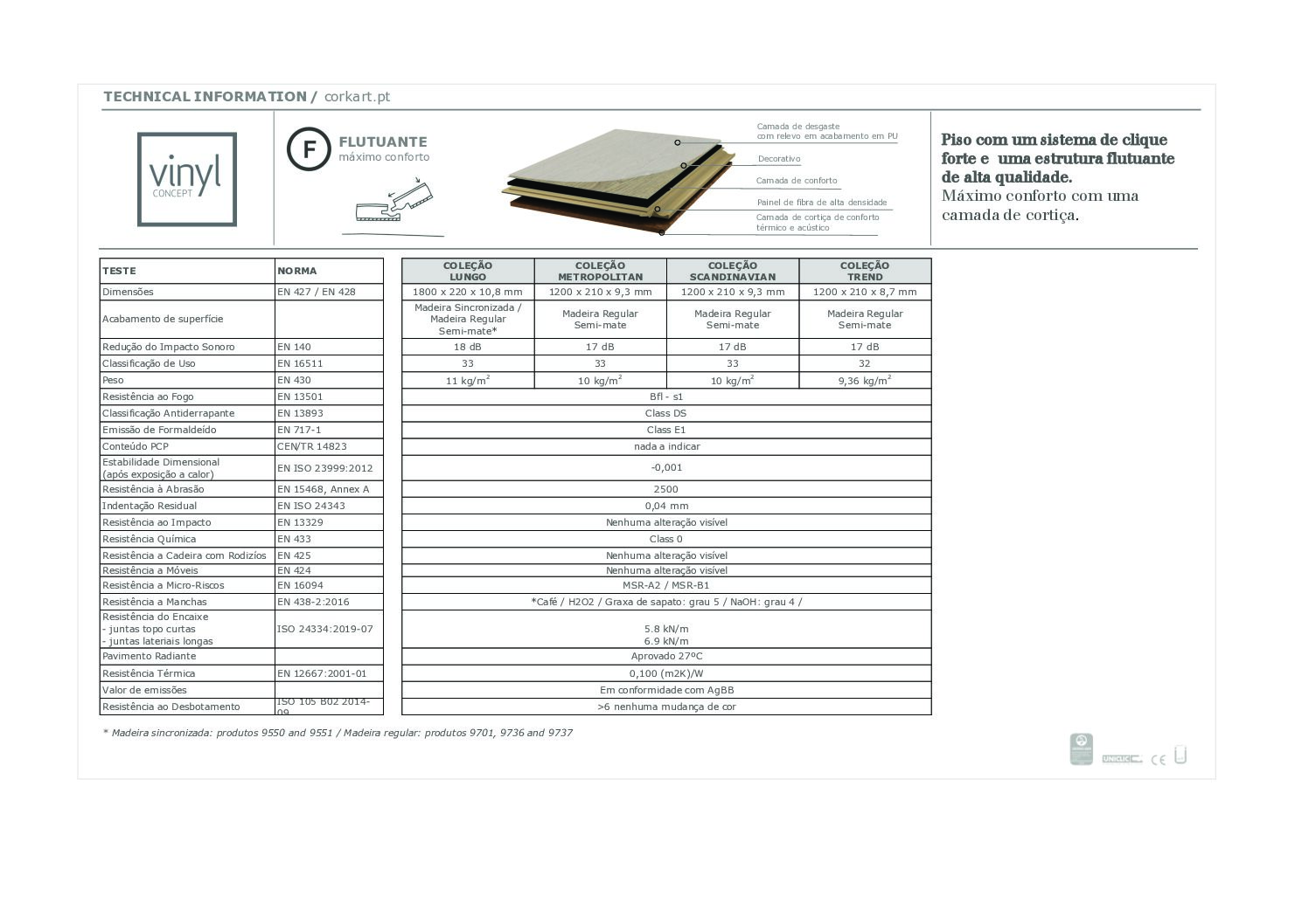 Caramel Millenium Oak - Image 2