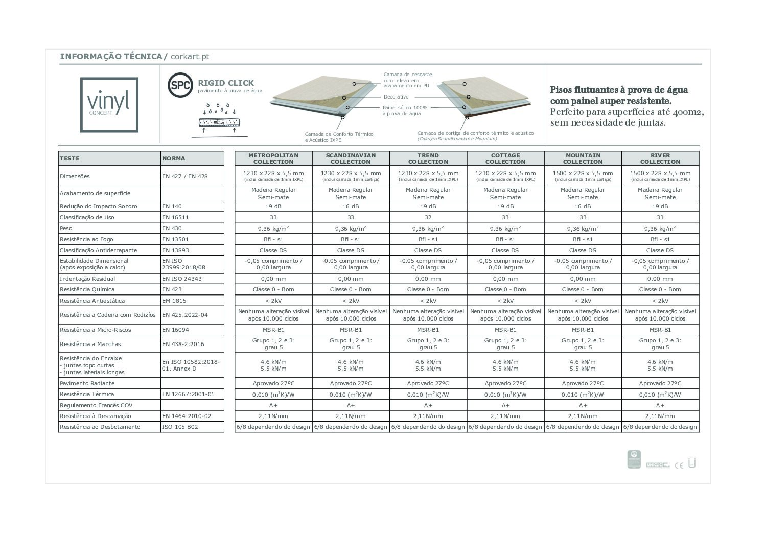Coconut Silky Oak - Image 6